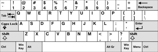 clavier am&eacute;ricain